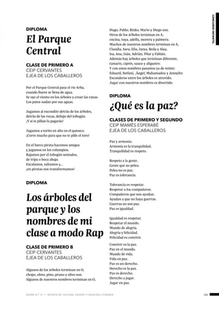 ágora n.º 17 — revista de cultura, ensayo y creación literaria 151
concursoinfantil
DIPLOMA
El Parque
Central
CLASE DE PRIMERO A
CEIP CERVANTES
EJEA DE LOS CABALLEROS
Por el Parque Central pasa el río Arba,
cuando llueve se llena de agua.
Se oye el viento en los árboles y croar las ranas.
Los patos nadan por sus aguas.
Jugamos al escondite detrás de los árboles,
detrás de las rocas, debajo del tobogán.
¡Y si te pillan la pagarás!
Jugamos a torito en alto en el quiosco.
¡Corre mucho para que no te pille el toro!
En el barco pirata hacemos amigos
y jugamos en los columpios.
Bajamos por el tobogán sentados,
de tripa o boca abajo.
Escalamos, saltamos y…
¡en piratas nos transformamos!
			
DIPLOMA
Los árboles del
parque y los
nombres de mi
clase a modo Rap
CLASE DE PRIMERO B
CEIP CERVANTES
EJEA DE LOS CABALLEROS
Algunos de los árboles terminan en O,
chopo, olmo, pino, pruno y olivo son.
Algunos de nuestros nombres terminan en O,
Hugo, Pablo, Binko, Mario y Diego son.
Otros de los árboles terminan en A,
encina, tuya, adelfa, morera y palmera.
Muchos de nuestros nombres terminan en A,
Claudia, Sara, Elia, Ixeya, Reda y Alaa,
Isa, Ana, Izán, Adrián, Pilar y Fabián.
Además hay árboles que terminan diferente,
tamariz, ciprés, sauce y aligustre.
Y con estos nombres pasamos ya de veinte:
Eduard, Stefani, ,Ángel, Mahamadou y Jennyfer.
Esconderse entre los árboles es atrevido.
Jugar con nuestros nombres es divertido.
			
DIPLOMA
¿Qué es la paz?
CLASES DE PRIMERO Y SEGUNDO
CEIP MAMÉS ESPERABÉ
EJEA DE LOS CABALLEROS
Paz y armonía.
Armonía es la tranquilidad.
Tranquilidad es respeto.
Respeto a la gente.
Gente que no pelea.
Pelea no es paz.
Paz es tolerancia.
Tolerancia es respetar.
Respetar a los compañeros.
Compañeros que nos ayudan.
Ayudan a que no haya guerras.
Guerras no son paz.
Paz es igualdad.
Igualdad es respetar.
Respetar el mundo.
Mundo de alegría.
Alegría y felicidad.
Felicidad es convivir.
Convivir es la paz.
Paz en el mundo.
Mundo de vida.
Vida en paz.
Paz es un derecho.
Derecho es la paz.
Paz es derecho.
Derecho a jugar.
Jugar en paz.
			
 