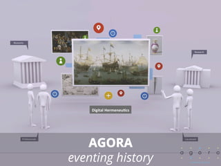 Digital	
  Hermeneu.cs	
  

AGORA
eventing history

 