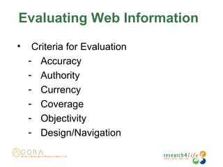 Evaluating Web Information
• Criteria for Evaluation
- Accuracy
- Authority
- Currency
- Coverage
- Objectivity
- Design/Navigation
 