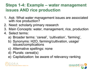 Steps 1-4: Example – water management
issues AND rice production
1. Ask: What water management issues are associated
with rice production?
2. Need: scholarly primary research
3. Main Concepts: water, management, rice, production
4. Select terms:
a) Broader terms: ‘cereal’, ‘cultivation’, ‘farming’,
b) Synonyms: H2O, farming/cultivation, usage/
issues/complications
c) Alternative spellings: none
d) Plurals: cereal(s)
e) Capitalization: be aware of relevancy ranking
 