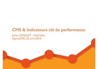 CMS & Indicateurs clé de performance
Julien COQUET - Hub’Sales 	

AgoraCMS, 25 avril 2014
 