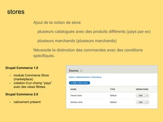 stores
Ajout de la notion de store
plusieurs catalogues avec des produits différents (pays par ex)
plusieurs marchands (plusieurs marchands)
Nécessite la distinction des commandes avec des conditions
spécifiques.
Drupal Commerce 1.0
-  module Commerce Store
(marketplace)
-  création d’un champ “pays”
avec des views filtrées
Drupal Commerce 2.0
-  nativement présent
 