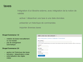 taxes
Intégration d’un librairie externe, avec intégration de la notion de
validité
activer / désactiver une taxe à une date données
présenter un historique de commandes
importer diverses taxes
Drupal Commerce 1.0
-  création de taxes manuellement
ou via module
-  pas de changement
automatique
Drupal Commerce 2.0
-  gestion de l’historique des taxes
-  activation / désactivation à date
-  externalisation des règles
métier
 