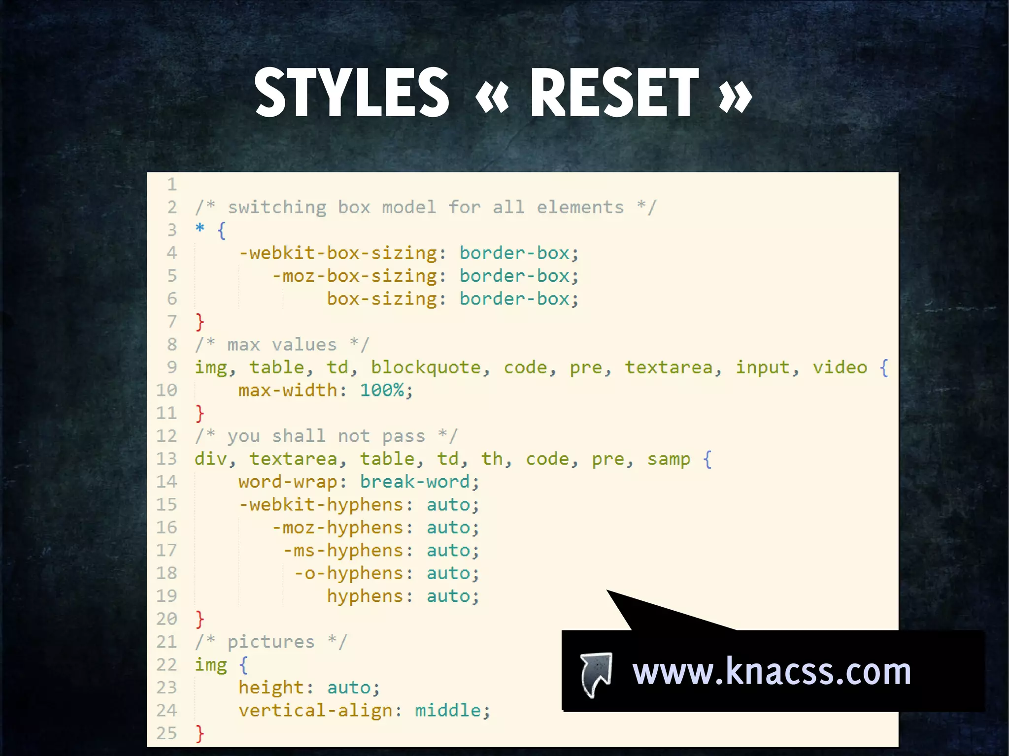 STYLES « RESET »
www.knacss.comwww.knacss.com
 