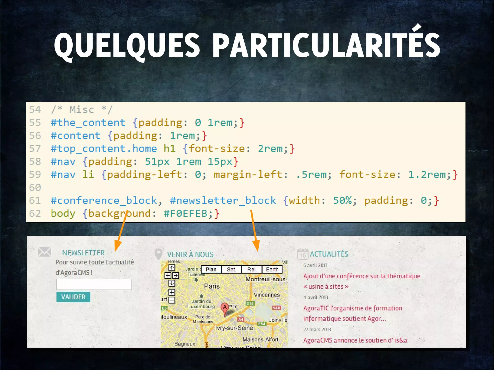 QUELQUES PARTICULARITÉS
 