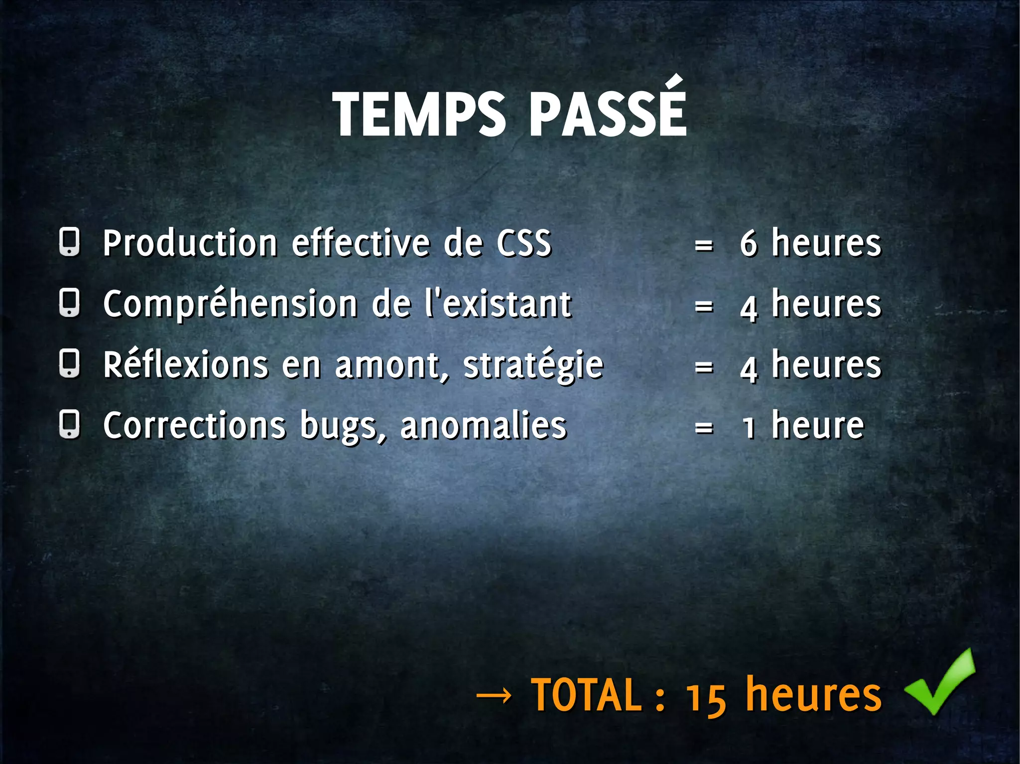 TEMPS PASSÉ
Production effective de CSS = 6 heures
Compréhension de l'existant = 4 heures
Réflexions en amont, stratégie = 4 heures
Corrections bugs, anomalies = 1 heure
Production effective de CSS = 6 heures
Compréhension de l'existant = 4 heures
Réflexions en amont, stratégie = 4 heures
Corrections bugs, anomalies = 1 heure
→ TOTAL : 15 heures→ TOTAL : 15 heures
 