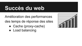 Succès du web
Amélioration des performances
des temps de réponse des sites
● Cache (proxy-cache)
● Load balancing
 