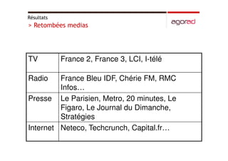 Hologrammes, vitrines interactives et video logos
