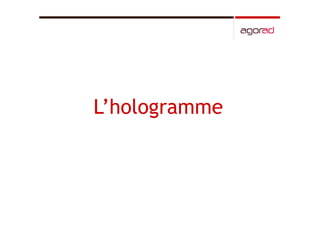 Hologrammes, vitrines interactives et video logos