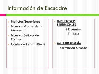 Información de Encuadre

   Institutos Superiores         ENCUENTROS
                                   PRESENCIALES
   Nuestra Madre de la
    Merced                              2 Encuentros
                                          (1) Junio
   Nuestra Señora de
    Fátima
   Contardo Ferrini (Río I)      METODOLOGÍA
                                    Formación Situada
 