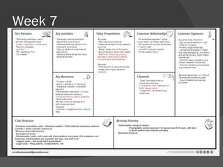 Week 7 