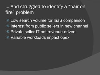 …  And struggled to identify a “hair on fire” problem Low search volume for IaaS comparison Interest from public sellers in new channel Private seller IT not revenue-driven Variable workloads impact opex 