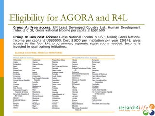 Eligibility for AGORA and R4L
Group A: Free access. UN Least Developed Country List; Human Development
Index ≤ 0.50; Gross National Income per capita ≤ US$1600
Group B: Low cost access: Gross National Income ≤ US 1 billion; Gross National
Income per capita ≤ US$5000. Cost $1000 per institution per year (2014): gives
access to the four R4L programmes; separate registrations needed. Income is
invested in local training initiatives.
 