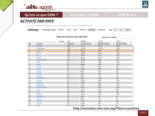 16/62
Qu’est-ce que OSM ? Contribuez à OSM OSM & SIG
ACTIVITÉ PAR PAYS
http://osmstats.neis-one.org/?item=countries
 