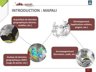 4/62
Développement
(applications métiers,
plugins, etc.)
Accompagnement
(formation, audit, etc.)
Analyse de données
géographiques (MNT,
nuage de points, etc.)
Acquisition de données
géographiques (drones,
mobiles, etc.)
INTRODUCTION : MAPALI
 