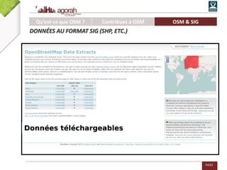 54/62
Données téléchargeables
Qu’est-ce que OSM ? Contribuez à OSM OSM & SIG
DONNÉES AU FORMAT SIG (SHP, ETC.)
 