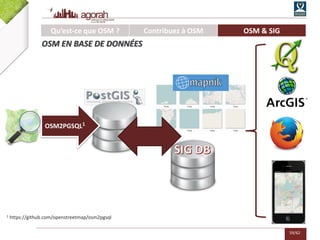 59/62
Qu’est-ce que OSM ? Contribuez à OSM OSM & SIG
OSM EN BASE DE DONNÉES
OSM2PGSQL1
1 https://github.com/openstreetmap/osm2pgsql
 
