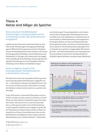 Agora Energiewende | 12 Thesen zur Energiewende




These 4
Netze sind billiger als Speicher
Netze reduzieren Flexibilitätsbedarf:                              eine Verstärkung der Transportkapazitäten zu den Ländern
Schwankungen in Erzeugung (Wind und PV)                            mit besonders kostengünstigen Flexibilitätsoptionen wäre
und Nachfrage werden über große ­ istanzen
                                   D                               vorteilhaft, etwa zu den Alpenländern und Skandinavien mit
ausgeglichen                                                       hohen Anteilen an Wasserkraftwerken und Pumpspeichern.
                                                                   Die dortige Produktion von Strom aus Wasserkraftwerken
Je größer das durch Stromnetze verbundene Gebiet ist, desto        könnte gedrosselt werden, wenn Strom in Deutschland preis-
mehr werden Schwankungen in Erzeugung und Nachfrage                wert zu kaufen ist. Für Deutschland wäre es günstiger, Strom
gepoolt: Während die Erzeugung eines einzelnen Windparks           zu verkaufen als zu speichern. Im gegenteiligen Fall, bei gerin-
(etwa an der Nordseeküste) sehr stark schwankt, ist die Summe      ger Wind- und Solarstromproduktion, kann es günstiger sein,
der Erzeugung aller Windanlagen in Deutschland (etwa an der        Strom im Ausland zu kaufen als für den Spitzenbedarf aus-
Nordseeküste, in Thüringen und in Bayern) sehr viel ausgegli-      schließlich eigene Kraftwerke vorzuhalten (siehe Abbildung 5).
chener. Dasselbe gilt für die Nachfrage. Auch hier gleichen sich
regionale Schwankungen aus. Durch die größere räumliche
Verbindung wird der Bedarf an Flexibilität verringert.               Bedeutung von Netzen und Pumpspeichern im
                                                                     Jahr 2022 am Beispiel einer Woche im Februar                                5

Netze ermöglichen Zugriff auf die
kostengünstigsten Flexibilitätsoptionen
in Deutschland und Europa                                          GW
                                                                                                                    ~16 GW Netze
                                                                                                                    ~ 9 GW Pumpspeicher


Über Netze kann zudem über eine größere Entfernung auf die          80

jeweils kostengünstigste Flexibilitätsoption zugegriffen wer-
                                                                    60
den – in Deutschland und Europa. Zum Beispiel können in Zei-
ten von sehr viel Wind und Sonne „Überschüsse“ an europäi-          40

sche Nachbarn verkauft werden anstatt sie zu speichern oder
                                                                    20
abzuregeln.
                                                                         	Mo	       Di	      Mi	       Do	       Fr	       Sa	      So

Im Jahr 2020 werden in Deutschland Überschüsse von bis zu
                                                                     • n einer Woche Anfang Februar gibt es so viel Wind, dass ­ ber
                                                                       I                                                        ü
22 GW in einzelnen Stunden erwartet, bis 2030 bis zu 41 GW.25          fast zwei Tage ein signifikanter Überschuss entsteht
Würde man diesen Bedarf an Flexibilität komplett durch Spei-
                                                                     •  ber Netze können in diesem Zeitraum etwa 16 GW Strom­
                                                                       Ü
cher decken, wäre dies sehr teuer, zumal die meisten Spei-             ­exportiert werden

cher nur selten genutzt würden. Durch die Netzanbindung              • n bestehenden Pumpspeichern können weitere 9 GW für
                                                                       I
                                                                       etwa fünf Stunden aufgenommen werden
an die Europäischen Nachbarn kann hingegen ein großer Teil
der Überschüsse ins Ausland verkauft werden. In Zeiten von           •  eue Speichertechnologien würden aufgrund ihrer höheren
                                                                       N
                                                                       Kosten nicht zum Einsatz kommen (hinreichender Netzausbau
wenig Wind und Sonne in Deutschland kann Strom aus den                 vorausgesetzt)

Nachbarländern zurückgekauft werden. Insofern wirkt eine
                                                                     Eigene Darstellung basierend auf Agora Energiewende (2012a) und TAB (2012)
Netzanbindung wie ein „indirekter Speicher“.26 Insbesondere


25	Vgl. IAEW/Consentec (2011), S. 20.

26	Vgl. Prognos (2012), S. 17.



14
 
