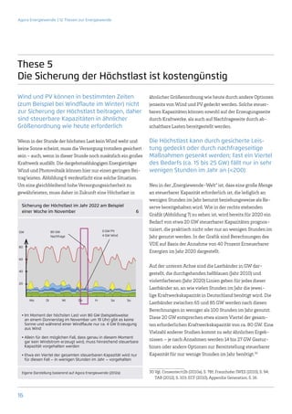 Agora Energiewende | 12 Thesen zur Energiewende




These 5
Die Sicherung der Höchstlast ist kostengünstig
Wind und PV können in bestimmten Zeiten                             ähnlicher Größenordnung wie heute durch andere Optionen
(zum Beispiel bei Windflaute im Winter) nicht                       jenseits von Wind und PV gedeckt werden. Solche steuer-
zur ­ icherung der Höchstlast beitragen, ­ aher
    S                                    d                          baren Kapazitäten können sowohl auf der Erzeugungsseite
sind steuerbare Kapazitäten in ähnlicher                            durch Kraftwerke, als auch auf Nachfrageseite durch ab-
G
­ rößenordnung wie heute erforderlich                               schaltbare Lasten bereitgestellt werden.

Wenn in der Stunde der höchsten Last kein Wind weht und             Die Höchstlast kann durch gesicherte Leis-
keine Sonne scheint, muss die Versorgung trotzdem gesichert         tung gedeckt oder durch nachfrageseitige
sein – auch, wenn in dieser Stunde noch zusätzlich ein großes       Maßnahmen gesenkt werden; fast ein Viertel
Kraftwerk ausfällt. Die dargebotsabhängigen Energieträger           d
                                                                    ­ es Bedarfs (ca. 15 bis 25 GW) fällt nur in sehr
Wind und Photovoltaik können hier nur einen geringen Bei-           w
                                                                    ­ enigen Stunden im Jahr an (200)
trag leisten. Abbildung 6 verdeutlicht eine solche Situation.
Um eine gleichbleibend hohe Versorgungssicherheit zu                Neu in der „Energiewende-Welt“ ist, dass eine große Menge
gewährleisten, muss daher in Zukunft eine Höchstlast in             an steuerbarer Kapazität erforderlich ist, die lediglich an
                                                                    wenigen Stunden im Jahr benutzt beziehungsweise als Re-
  Sicherung der Höchstlast im Jahr 2022 am Beispiel                 serve bereitgehalten wird. Wie in der rechts stehenden
  einer Woche im November                                      6
                                                                    Grafik (Abbildung 7) zu sehen ist, wird bereits für 2020 ein
                                                                    Bedarf von etwa 20 GW steuerbarer Kapazitäten prognos-
GW                 80 GW                          0 GW PV           tiziert, die praktisch nicht oder nur an wenigen Stunden im
                   Nachfrage                      4 GW Wind
                                                                    Jahr genutzt werden. In der Grafik sind Berechnungen des
                                                                    VDE auf Basis der Annahme von 40 Prozent Erneuerbarer
80
                                                                    Energien im Jahr 2020 dargestellt.
60

                                                                    Auf der unteren Achse sind die Lastbänder in GW dar-
40
                                                                    gestellt, die durchgehenden hellblauen (Jahr 2010) und
20
                                                                    ­violettfarbenen (Jahr 2020) Linien geben für jedes dieser
                                                                     Lastbänder an, an wie vielen Stunden im Jahr die jewei-
                                                                     lige Kraftwerkskapazität in Deutschland benötigt wird. Die
     	
     Mo	Di	Mi	Do	Fr	Sa	So
                                                                     Lastbänder zwischen 65 und 85 GW werden nach diesen
                                                                     Berechnungen in weniger als 100 Stunden im Jahr genutzt.
  • m Moment der höchsten Last von 80 GW (beispielsweise
    I
    an einem Donnerstag im November um 19 Uhr) gibt es keine
                                                                     Diese 20 GW entsprechen etwa einem Viertel der gesam-
    Sonne und während einer Windflaute nur ca. 4 GW Erzeugung        ten erforderlichen Kraftwerkskapazität von ca. 80 GW. Eine
    aus Wind
                                                                     Vielzahl anderer Studien kommt zu sehr ähnlichen Ergeb-
  •  llein für den möglichen Fall, dass genau in diesem Moment
    A
    gar kein Windstrom erzeugt wird, muss hinreichend steuerbare
                                                                     nissen – je nach Annahmen werden 14 bis 27 GW Gastur-
    Kapazität vorgehalten werden                                     binen oder andere Optionen zur Bereitstellung steuerbarer
  •  twa ein Viertel der gesamten steuerbaren Kapazität wird nur
    E                                                                Kapazität für nur wenige Stunden im Jahr benötigt.30
    für diesen Fall – in wenigen Stunden im Jahr – vorgehalten


  Eigene Darstellung basierend auf Agora Energiewende (2012a)       30	Vgl. Consentec/r2b (2010a), S. 78f; Fraunhofer IWES (2010), ­ . 94;
                                                                                                                                   S
                                                                       TAB (2012), S. 103; ECF (2010), Appendix Generation, S. 16.



16
 