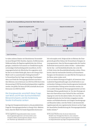 IMPULSE | 12 Thesen zur Energiewende




  Logik der Strompreisbildung anhand der Merit Order-Kurve10


                           Zeitpunkt mit wenig Wind und PV                                                      Zeitpunkt mit viel Wind und PV
                                                                  Heizöl                                                                                               Heizöl
    Grenzkosten                                                                Grenzkosten
    EUR/MWh                                              Erdgas                EUR/MWh                                                                        Erdgas


                                            Steinkohle                                                                                           Steinkohle
               Wind, PV,                                                                      Wind, PV,
               Wasser                                                                         Wasser
                           Braunkohle                                                                                             Braunkohle
 Hoher                                                                                                               Kernkraft
 Strompreis
 bei wenig
 Wind und PV      Kernkraft                                                Niedriger
                                                                           Strompreis
                                                                           bei viel Wind
                                                                           und PV
                                                             Kapazität                                                                                          Kapazität
                                                                  GW                                                                                                 GW

                                         Nachfrage nach Strom                                                         Nachfrage nach Strom


  Eigene Darstellung


In vielen anderen Staaten mit liberalisierten Strommärk-                                   lich schrumpfen wird. Aufgrund des im Rahmen der Ener-
ten (zum Beispiel USA, Brasilien, Spanien, Großbritannien,                                 giewende gewollten Zubaus der Erneuerbaren Energien ist
Südkorea) haben die Regulierungsbehörden den Schluss                                       vorprogrammiert, dass die Benutzungsstunden der fossilen
gezogen, zusätzliche Instrumente zur Gewährleistung der                                    Kraftwerke kontinuierlich sinken werden – insbesondere
notwendigen Kraftwerkskapazität einzuführen, da Ver-                                       die der Gas- und Steinkohlekraftwerke, die in der Me-
sorgungssicherheit als öffentliches Gut angesehen wird,                                    rit Order hinter den Braunkohlekraftwerken stehen. Hinzu
bei dem es ein hohes Risiko gibt, dass es der Energy Only-                                 kommt, dass bei wachsenden Anteilen an Erneuerbaren
Markt nicht in ausreichendem Umfang bereitstellt.35                                        Energien mit Grenzkosten von nahe Null der Strompreis an
In Deutschland hat die Frage notwendiger Ersatzkapazi-                                     der Börse weiter sinken wird.
täten zum Erhalt der Versorgungssicherheit eine beson-                                     Es ist vor diesem Hintergrund fraglich, ob Investoren ohne
dere Relevanz, da im Zeitraum von 2015 bis 2022 durch den                                  zusätzliche Kapazitätszahlungen neue Kraftwerke in aus-
Atomausstieg 12 GW Kernkraftwerkskapazitäten wegfallen                                     reichendem Umfang errichten beziehungsweise bestehende
werden, der größte Teil davon (8 GW) innerhalb des kurzen                                  in ausreichendem Umfang weiter betreiben werden, da-
Zeitraums von 2020 bis 2022.                                                               mit zu jedem Zeitpunkt die Versorgungssicherheit auf dem
                                                                                           bisherigen Niveau gewährleistet ist. Vor dem Hintergrund,
Die Energiewende verschärft diese Frage,                                                   dass neue Gasturbinen einen Vorlauf für Bau und Geneh-
weil Wind und PV den durchschnittlichen                                                    migung von zwei bis drei Jahren haben, für neue Gas- und
B
­ örsenstrompreis und die Auslastung ­                                                     Dampfkraftwerke drei bis fünf Jahre eingeplant werden
fossiler Kraftwerke senken                                                                 müssen und Kohlekraftwerke noch längere Genehmigungs-
                                                                                           und Bauzeiten haben, wird die Politik in der kommenden
Im Zuge der Energiewende kommt zu der grundsätzlichen                                      Legislaturperiode eine regulatorische Antwort auf die Frage
Frage der Versorgungssicherheit in Energy Only-Märkten                                     der dauerhaften Gewährleistung der Versorgungssicherheit
hinzu, dass der Markt für fossile Kapazitäten kontinuier-                                  finden müssen.36

35	Die eingeführten Kapazitätsmärkte haben verschie-                                       36	Für einen Überblick über die derzeit diskutierten
   dene Ausgestaltungsformen und waren bisher unter-                                          Modelle einer Strategischen Reserve, eines umfassen-
   schiedlich effektiv beziehungsweise effizient. Für ei-                                     den Kapazitätsmarkts beziehungsweise eines fokussier-
   nen Überblick vgl. Süßenbacher et al. (2011).                                              ten Kapazitätsmarkts vgl. Agora Energiewende (2012b).



                                                                                                                                                                          21
 