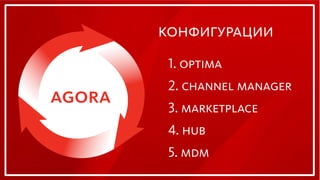 конфигурации
agora
1. optima
2. channel manager
3. marketplace
4. hub
5. mdm
 