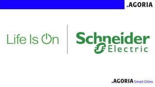 Agoria smart cities loop