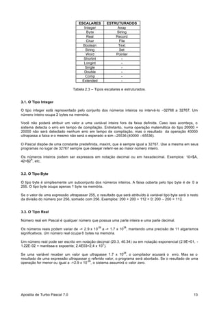 ESCALARES
Integer
Byte
Real
Char
Boolean
String
Word
Shortint
Longint
Single
Double
Comp
Extended

ESTRUTURADOS
Array
String
Record
File
Text
Set
Pointer
-

Tabela 2.3 – Tipos escalares e estruturados.

3.1. O Tipo Integer
O tipo integer está representado pelo conjunto dos números inteiros no intervá-lo –32768 a 32767. Um
número inteiro ocupa 2 bytes na memória.
Você não poderá atribuir um valor a uma variável inteira fora da faixa definida. Caso isso aconteça, o
sistema detecta o erro em tempo de compilação. Entretanto, numa operação matemática do tipo 20000 +
20000 não será detectado nenhum erro em tempo de compilação, mas o resultado da operação 40000
ultrapassa a faixa e o mesmo não será o esperado e sim –25536 (40000 - 65536).
O Pascal dispõe de uma constante predefinida, maxint, que é sempre igual a 32767. Use a mesma em seus
programas no lugar de 32767 sempre que desejar referir-se ao maior número inteiro.
Os números inteiros podem ser expressos em notação decimal ou em hexadecimal. Exemplos: 10=$A,
A
42=$2 , etc.

3.2. O Tipo Byte
O tipo byte é simplesmente um subconjunto dos números inteiros. A faixa coberta pelo tipo byte é de 0 a
255. O tipo byte ocupa apenas 1 byte na memória.
Se o valor de uma expressão ultrapassar 255, o resultado que será atribuído à variável tipo byte será o resto
da divisão do número por 256, somado com 256. Exemplos: 200 + 200 + 112 = 0; 200 – 200 = 112.

3.3. O Tipo Real
Número real em Pascal é qualquer número que possua uma parte inteira e uma parte decimal.
-39

38

Os números reais podem variar de -+ 2.9 x 10 a -+ 1.7 x 10 , mantendo uma precisão de 11 algarismos
significativos. Um número real ocupa 6 bytes na memória.
Um número real pode ser escrito em notação decimal (20.3, 40.34) ou em notação exponencial (2.9E+01, 3
1.22E-02 = mantissa e expoente; 2.4E03=2,4 x 10 ).
38

Se uma variável receber um valor que ultrapasse 1.7 x 10 , o compilador acusará o erro. Mas se o
resultado de uma expressão ultrapassar o referido valor, o programa será abortado. Se o resultado de uma
-39
operação for menor ou igual a -+2.9 x 10 , o sistema assumirá o valor zero.

Apostila de Turbo Pascal 7.0

13

 