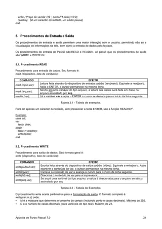 write (‘Preço de venda: R$ ‘, preco*(1-desc):10:2);
readkey; {lê um caracter do teclado, um efeito pausa}
end.

5. Procedimentos de Entrada e Saída
Os procedimentos de entrada e saída permitem uma maior interação com o usuário, permitindo não só a
visualização de informações na tela, bem como a entrada de dados pelo teclado.
Os procedimentos de entrada do Pascal são:READ e READLN, ao passo que os procedimentos de saída
são WRITE e WRITELN.

5.1. Procedimento READ
Procedimento para entrada de dados. Seu formato é:
read (dispositivo, lista de variáveis);
COMANDO
read (input,var);
read (arq,var);
readln (var);

EFEITO
Leitura feita através do dispositivo de entrada padrão (keyboard). Equivale a read(var);.
Após o ENTER, o cursor permanece na mesma linha.
Sendo arq uma variável do tipo arquivo, a leitura dos dados será feita em disco no
arquivo assinalado por arq.
Lê a variável var e após o ENTER o cursor se desloca para o início da linha seguinte.
Tabela 3.1 - Tabela de exemplos.

Para ler apenas um caracter do teclado, sem pressionar a tecla ENTER, use a função READKEY.
Exemplo:
uses crt;
var
tecla: char;
begin
tecla := readkey;
write(tecla);
end.

5.2. Procedimento WRITE
Procedimento para saída de dados. Seu formato geral é:
write (dispositivo, lista de variáveis);
COMANDO
write(output,var);
writeln(var);
write(lst,var);
write(arq,var);

EFEITO
Escrita feita através do dispositivo de saída padrão (vídeo). Equivale a write(var);. Após
escrever o conteúdo de var, o cursor permanece na mesma linha.
Escreve o conteúdo de var e avança o cursor para o início da linha seguinte.
Direciona o conteúdo de var para a impressora.
Se arq é uma variável do tipo arquivo, a saída é direcionada para o arquivo em disco
assinalado por arq.
Tabela 3.2 - Tabela de Exemplos.

O procedimento write aceita parâmetros para a formatação da saída. O formato completo é:
write(var:m,d) onde:
• M é a máscara que determina o tamanho do campo (incluindo ponto e casas decimais). Máximo de 255.
• D é o número de casas decimais (para variáveis do tipo real). Máximo de 24.

Apostila de Turbo Pascal 7.0

21

 