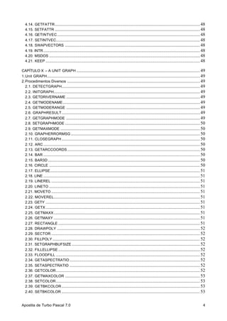 4.14. GETFATTR ............................................................................................................................... 48
4.15. SETFATTR ............................................................................................................................... 48
4.16. GETINTVEC ............................................................................................................................. 48
4.17. SETINTVEC.............................................................................................................................. 48
4.18. SWAPVECTORS ...................................................................................................................... 48
4.19. INTR ......................................................................................................................................... 48
4.20. MSDOS .................................................................................................................................... 48
4.21. KEEP ....................................................................................................................................... 48
CAPÍTULO X – A UNIT GRAPH ............................................................................................................ 49
1. Unit GRAPH...................................................................................................................................... 49
2. Procedimentos Diversos .................................................................................................................... 49
2.1. DETECTGRAPH......................................................................................................................... 49
2.2. INITGRAPH................................................................................................................................ 49
2.3. GETDRIVERNAME ..................................................................................................................... 49
2.4. GETMODENAME ........................................................................................................................ 49
2.5. GETMODERANGE ..................................................................................................................... 49
2.6. GRAPHRESULT ......................................................................................................................... 49
2.7. GETGRAPHMODE ..................................................................................................................... 49
2.8. SETGRAPHMODE ...................................................................................................................... 50
2.9. GETMAXMODE .......................................................................................................................... 50
2.10. GRAPHERRORMSG ................................................................................................................. 50
2.11. CLOSEGRAPH ......................................................................................................................... 50
2.12. ARC ......................................................................................................................................... 50
2.13. GETARCCOORDS .................................................................................................................... 50
2.14. BAR ......................................................................................................................................... 50
2.15. BAR3D ..................................................................................................................................... 50
2.16. CIRCLE .................................................................................................................................... 50
2.17. ELLIPSE ................................................................................................................................... 51
2.18. LINE ......................................................................................................................................... 51
2.19. LINEREL .................................................................................................................................. 51
2.20. LINETO .................................................................................................................................... 51
2.21. MOVETO .................................................................................................................................. 51
2.22. MOVEREL................................................................................................................................ 51
2.23. GETY ....................................................................................................................................... 51
2.24. GETX ....................................................................................................................................... 51
2.25. GETMAXX ................................................................................................................................ 51
2.26. GETMAXY ................................................................................................................................ 51
2.27. RECTANGLE ............................................................................................................................ 51
2.28. DRAWPOLY ............................................................................................................................. 52
2.29. SECTOR .................................................................................................................................. 52
2.30. FILLPOLY ................................................................................................................................. 52
2.31. SETGRAPHBUFSIZE ................................................................................................................ 52
2.32. FILLELLIPSE ............................................................................................................................ 52
2.33. FLOODFILL .............................................................................................................................. 52
2.34. GETASPECTRATIO .................................................................................................................. 52
2.35. SETASPECTRATIO .................................................................................................................. 52
2.36. GETCOLOR .............................................................................................................................. 52
2.37. GETMAXCOLOR ...................................................................................................................... 53
2.38. SETCOLOR .............................................................................................................................. 53
2.39. GETBKCOLOR ......................................................................................................................... 53
2.40. SETBKCOLOR ......................................................................................................................... 53

Apostila de Turbo Pascal 7.0

4

 