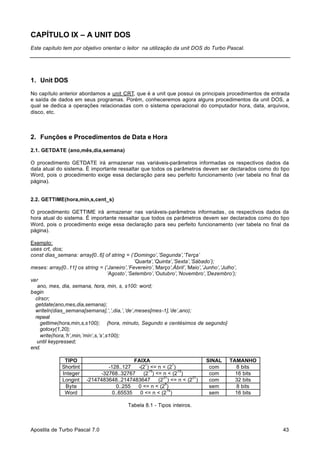 CAPÍTULO IX – A UNIT DOS
Este capítulo tem por objetivo orientar o leitor na utilização da unit DOS do Turbo Pascal.

1. Unit DOS
No capítulo anterior abordamos a unit CRT, que é a unit que possui os principais procedimentos de entrada
e saída de dados em seus programas. Porém, conheceremos agora alguns procedimentos da unit DOS, a
qual se dedica a operações relacionadas com o sistema operacional do computador hora, data, arquivos,
disco, etc.

2. Funções e Procedimentos de Data e Hora
2.1. GETDATE (ano,mês,dia,semana)
O procedimento GETDATE irá armazenar nas variáveis-parâmetros informadas os respectivos dados da
data atual do sistema. É importante ressaltar que todos os parâmetros devem ser declarados como do tipo
Word, pois o procedimento exige essa declaração para seu perfeito funcionamento (ver tabela no final da
página).

2.2. GETTIME(hora,min,s,cent_s)
O procedimento GETTIME irá armazenar nas variáveis-parâmetros informadas, os respectivos dados da
hora atual do sistema. É importante ressaltar que todos os parâmetros devem ser declarados como do tipo
Word, pois o procedimento exige essa declaração para seu perfeito funcionamento (ver tabela no final da
página).
Exemplo:
uses crt, dos;
const dias_semana: array[0..6] of string = (‘Domingo’,’Segunda’,’Terça’
’Quarta’,’Quinta’,’Sexta’,’Sábado’);
meses: array[0..11] os string = (‘Janeiro’,’Fevereiro’,’Março’,Ábril’,’Maio’,’Junho’,’Julho’,
’Agosto’,’Setembro’,’Outubro’,’Novembro’,’Dezembro’);
var
ano, mes, dia, semana, hora, min, s, s100: word;
begin
clrscr;
getdate(ano,mes,dia,semana);
writeln(dias_semana[semana],‘,’,dia,’,’de’,meses[mes-1],’de’,ano);
repeat
gettime(hora,min,s,s100); {hora, minuto, Segundo e centésimos de segundo}
gotoxy(1,20);
write(hora,’h’,min,’min’,s,’s’,s100);
until keypressed;
end.
TIPO
Shortint
Integer
Longint
Byte
Word

FAIXA
7
7
-128..127
-(2 ) <= n < (2 )
15
15
-32768..32767
(2 ) <= n < (2 )
31
31
-2147483648..2147483647
(2 ) <= n < (2 )
8
0..255
0 <= n < (2 )
16
0..65535
0 <= n < (2 )

SINAL
com
com
com
sem
sem

TAMANHO
8 bits
16 bits
32 bits
8 bits
16 bits

Tabela 8.1 - Tipos inteiros.

Apostila de Turbo Pascal 7.0

43

 