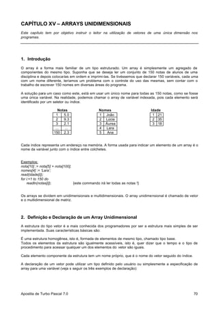 CAPÍTULO XV – ARRAYS UNIDIMENSIONAIS
Este capítulo tem por objetivo instruir o leitor na utilização de vetores de uma única dimensão nos
programas.

1. Introdução
O array é a forma mais familiar de um tipo estruturado. Um array é simplesmente um agregado de
componentes do mesmo tipo. Suponha que se deseja ler um conjunto de 150 notas de alunos de uma
disciplina e depois coloca-las em ordem e imprimi-las. Se tivéssemos que declarar 150 variáveis, cada uma
com um nome diferente, teríamos um problema com o controle do uso das mesmas, sem contar com o
trabalho de escrever 150 nomes em diversas áreas do programa.
A solução para um caso como este, está em usar um único nome para todas as 150 notas, como se fosse
uma única variável. Na realidade, podemos chamar o array de variável indexada, pois cada elemento será
identificado por um seletor ou índice.
Notas
1
5.0
2
9.3
3
2.1
...
...
150 2.3

Nomes
1 João
2 Lúcia
3 Áurea
4 Lara
5
Ana

Idade
1 21
2 35
3 18

Cada índice representa um endereço na memória. A forma usada para indicar um elemento de um array é o
nome da variável junto com o índice entre colchetes.

Exemplos:
nota[10] := nota[5] + nota[100];
nomes[4] := ‘Lara’;
read(idade[i]);
for i:=1 to 150 do
readln(notas[i]);
{este commando irá ler todas as notas !}

Os arrays se dividem em unidimensionais e multidimensionais. O array unidimensional é chamado de vetor
e o multidimensional de matriz.

2. Definição e Declaração de um Array Unidimensional
A estrutura do tipo vetor é a mais conhecida dos programadores por ser a estrutura mais simples de ser
implementada. Suas características básicas são:
É uma estrutura homogênea, isto é, formada de elementos de mesmo tipo, chamado tipo base.
Todos os elementos da estrutura são igualmente acessíveis, isto é, quer dizer que o tempo e o tipo de
procedimento para acessar qualquer um dos elementos do vetor são iguais.
Cada elemento componente da estrutura tem um nome próprio, que é o nome do vetor seguido do índice.
A declaração de um vetor pode utilizar um tipo definido pelo usuário ou simplesmente a especificação de
array para uma variável (veja s seguir os três exemplos de declaração):

Apostila de Turbo Pascal 7.0

70

 