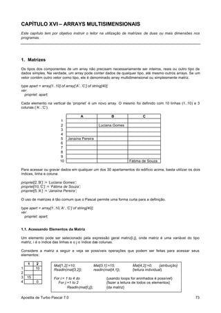 CAPÍTULO XVI – ARRAYS MULTISIMENSIONAIS
Este capítulo tem por objetivo instruir o leitor na utilização de matrizes de duas ou mais dimensões nos
programas.

1. Matrizes
Os tipos dos componentes de um array não precisam necessariamente ser inteiros, reais ou outro tipo de
dados simples. Na verdade, um array pode conter dados de qualquer tipo, até mesmo outros arrays. Se um
vetor contém outro vetor como tipo, ele é denominado array multidimensional ou simplesmente matriz.
type apart = array[1..10] of array[‘A’..’C’] of string[40];
var
propriet: apart;
Cada elemento na vertical de ‘propriet’ é um novo array. O mesmo foi definido com 10 linhas (1..10) e 3
colunas (’A’..’C’).
A
1
2
3
4
5
6
7
8
9
10

B

C

Luciana Gomes

Janaína Pereira

Fátima de Souza

Para acessar ou gravar dados em qualquer um dos 30 apartamentos do edifício acima, basta utilizar os dois
índices, linha e coluna:
propriet[2,’B’] := ‘Luciana Gomes’;
propriet[10,’C’] := ‘Fátima de Souza’;
propriet[5,’A’] := ‘Janaína Pereira’;
O uso de matrizes é tão comum que o Pascal permite uma forma curta para a definição.
type apart = array[1..10,’A’..’C’] of string[40];
var
propriet: apart;

1.1. Acessando Elementos da Matriz
Um elemento pode ser selecionado pela expressão geral matriz[i,j], onde matriz é uma variável do tipo
matriz, i é o índice das linhas e o j o índice das colunas.
Considere a matriz a seguir e veja se possíveis operações que podem ser feitas para acessar seus
elementos:
1
1
2
3
4

2
10

Mat[1,2]:=10;
Readln(mat[3,2]);

0

For i:= 1 to 4 do
For j:=1 to 2
Readln(mat[I,j]);

15

Apostila de Turbo Pascal 7.0

Mat[3,1]:=15;
readln(mat[4,1]);

Mat[4,2]:=0;
{atribuição}
{leitura individual}

{usando loops for aninhados é possível}
{fazer a leitura de todos os elementos}
{da matriz}
73

 