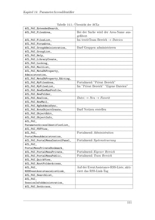 Kapitel 6. Contenttask

6.2.1. Einstellungen des Contenttasks EML
 Entry                   Beschreibung                    Standard
 Class                   Hier wird die Java-Klasse       agorum.roi.ejb.common.
                         hinterlegt, die fr diesen
                                            u            ContentTaskEmlConverter
                         Contenttask verwendet wird
 DeleteFileAfterTask     Hier kann beschrieben wer-      true
                         den, was mit der Datei ge-
                         schieht, wenn der Content-
                         task gelaufen ist. true = die
                         Originaldatei wird gelscht,
                                                 o
                         false = die Originaldatei
                         bleibt erhalten
 Extension               Hier wird die Dateiendung       .eml
                         eingestellt, auf die dieser
                         Contenttask reagiert.


6.3. Der Contenttask AC.XML

Dieser Contenttask fhrt den agorum core XML-Parser mit dieser Datei aus.
                     u
Der XML-Parser wird in der Entwicklerdokumentation beschrieben. Damit knnen
                                                                        o
                                         
Sie mit einem XML-Script Neuanlagen und Anderungen von Objekten in agorum
core direkt uber das DMS-Laufwerk einp
egen. Weiter unten sind einige Beispiele
            
zum Setzen von Metadaten beschrieben.
                                                                            
Dieser Contenttask reagiert auf Neuanlage einer .ac.xml - Datei und auf das Andern
einer solchen Datei. Ein Umbenennen einer solchen Datei hat keine Auswirkung
auf die Ausfhrung.
            u




                                                                               64
 
