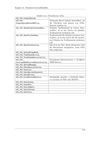 Kapitel 6. Contenttask

6.3.1. Einstellungen des Contenttasks AC.XML
 Entry                   Beschreibung                     Standard
 ACL                     Hier kann auf einen ACL ver-     ACL ParseACXml
                         wiesen werden, der die Be-
                         nutzer/Gruppen enthlt, die
                                               a
                         diesen Contenttask nutzen
                         drfen (Siehe auch die An-
                           u
                         merkung zum ACL weiter
                         unten)
 AutomaticTaskUser       Wenn dieser Contenttask bei      Im Standard ist hier kein Be-
                         der Synchronisation eines        nutzer eingetragen, was be-
                         Datei - Adaptors ausgefhrt
                                                  u       deutet, dass dieser Content-
                         wird, muss hier ein Benutzer     task uber Adaptoren nicht
                                                                
                         eingetragen werden, mit dem      aktiv ist
                         die Ausfhrung statt 