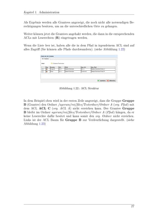 Kapitel 1. Administration

Das funktioniert aber nur, wenn das ACL von Oben nach Unten folgendermaen
aufgebaut ist:

 Name                         Beschreibung
 Gruppe C                     Recht A
 Benutzer A                   Recht X und A (dies bedeutet das Recht wird
                              entzogen)
 Benutzer A                   Recht R (Jetzt bekommt der Benutzer nur noch
                              Read zugeordnet)


1.4.3. Rechte der Mitglieder setzen
 Bild                 Bezeichnung      Beschreibung

                      Read             Mitglieder haben Leserechte, drfen aber
                                                                       u
                                       nicht schreiben, ndern oder lschen. Der
                                                        a            o
                                       Besitzer des Objekts hat Vollzugri (auch
                                       lschen).
                                        o

                      Protected        Mitglieder haben Leserechte, drfen aber
                                                                     u
                                       Objekte nicht andern oder lschen. Ist ein
                                                                 o
                                       Ordner Protected, so drfen Mitglie-
                                                                 u
                                       der darunter Objekte anlegen. Der Be-
                                       sitzer des Objekts hat Vollzugri (auch
                                       lschen).
                                        o

                      Write            Mitglieder haben Schreibrechte und
                                       drfen ndern und neu anlegen, aber
                                        u       a
                                       nicht lschen. Der Besitzer des Objektes
                                              o
                                       hat Vollzugri (auch lschen).
                                                             o

                      All              Mitglieder   haben    Vollzugri,    auch
                                       lschen.
                                        o

Man kann auch Rechte entziehen, was aber nur Sinn macht, wenn ein Benutzer
bzw. eine Gruppe vorher in demselben ACL Rechte bekommen hat. Rechte werden
entzogen, indem zustzlich das X angehakt wird:
                   a




                                                                            16
 