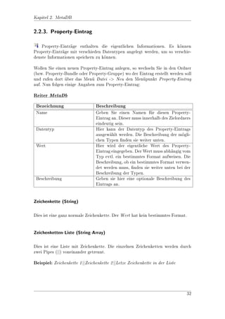Kapitel 1. Administration

Aufgabe verbunden waren, auf einfache Weise durch entfernen der Rolle wieder
genommen werden.

Rollen knnen auch uber die Protokolle von agorum core verwendet werden, z.
         o           
B. uber das SMB-Modul. Die Rollen werden auf der Benutzer-Maske im Reiter
    
Rollen eingestellt. Der eingetragene Benutzer in Standard Rolle legt die Rolle fest,
mit der der Benutzer standardmig angemeldet wird. Die eingetragene Gruppe in
                                 a
Zugeordnete Rolle enthlt alle Benutzer mit denen sich dieser Benutzer anmelden
                        a
kann. Dafr bentigt er aber nicht das Passwort der Rollenbenutzer, sondern nur
           u     o
sein eigenes.

Beispiel: Es gibt die Rollenbenutzer VERTRIEB und VERWALTUNG die
in einer Gruppe ROLLEN zusammengefasst wurden. Diese Rolle wird jetzt beim
Benutzer max.mustermann auf dem Reiter Zugeordnete Rolle eingetragen. Jetzt
kann sich max.mustermann als
max.mustermann@VERTRIEB
oder als
max.mustermann@VERWALTUNG
anmelden und hat dann jeweils die Rechte des Rollenbenutzers.


1.7. Analyse und Fehlersuche

Da die Benutzer-, Gruppen- und ACL-Struktur komplex werden kann, gibt es
einige Werkzeuge zur Analyse und Fehlersuche.


1.7.1. Objekt-Info Masken
Die Objekt-Info Maske steht im ganzen System fr jedes Objekt zur Verfgung.
                                                 u                        u
Dazu wird das Objekt in der Listenansicht ausgewhlt(durch Klick auf die ent-
                                                   a
sprechende Zeile, ausgewhltes Objekt ist dann farblich hinterlegt) und uber das
                        a                                               
Men Ansicht - Objekt Information die Maske aufgerufen. Die Maske kann sich
     u
geringfgig von Objekttyp zu Objekttyp unterscheiden. Hier wird auf die Objekt-
       u
Info Masken von Benutzern, Gruppen und ACLs eingegangen, speziell auf die Rei-
ter Objekt Verknpfungen (Benutzer und Gruppen), sowie ACL Verknpfungen
                 u                                                      u
und ACL Verknpfungen v. gelschten Objekten (ACLs).
                u             o




                                                                                 20
 
