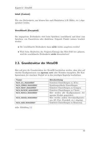 Kapitel 1. Administration

Benutzer Objekt-Info Maske

Der interessante Reiter dieser Maske heit Objekt Verknpfungen. Hier werden
                                                       u
fr den ausgewhlten Benutzer (hier: Benutzer A) in einer Baumstruktur die
 u             a
Gruppen und die ACLs angezeigt, in der er sich direkt oder indirekt be 