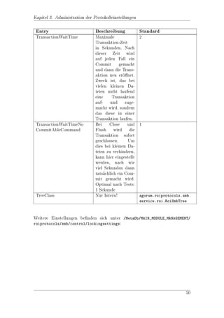 Kapitel 1. Administration

 Bezeichnung                Beschreibung
 Startpfad               Pfad (immer den Vollpfad angeben), ab welchem
                         die Berechtigungen angezeigt werden sollen. Es
                         werden daraufhin nur die Berechtigungen ange-
                         zeigt, die auch ab diesem Ordner-Zweig verwen-
                         det werden.
 Gewhlte Benutzer/Grup- Hier kann der Report uber ein Suchwort und die
     a                                         
 pen                     Suchergebnis-Liste auf die gewhlten Benutzer
                                                         a
                         und/oder Gruppen beschrnkt werden.
                                                  a
 Keine Pfade darstellen  Pfadangaben werden im Report nicht dargestellt.
 Benutzer darstellen     Benutzer werden im Report dargestellt.
 Gruppen darstellen      Gruppen werden im Report dargestellt.




                                                                      29
 