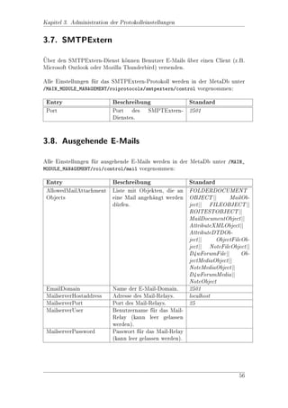 Kapitel 2. MetaDB

2.2.3. Property-Eintrag

    Property-Eintrge enthalten die eigentlichen Informationen. Es knnen
                  a                                                    o
Property-Eintrge mit verschieden Datentypen angelegt werden, um so verschie-
              a
denste Informationen speichern zu knnen.
                                   o

Wollen Sie einen neuen Property-Eintrag anlegen, so wechseln Sie in den Ordner
(bzw. Property-Bundle oder Property-Gruppe) wo der Eintrag erstellt werden soll
und rufen dort uber das Men Datei - Neu den Menpunkt Property-Eintrag
                            u                        u
auf. Nun folgen einige Angaben zum Property-Eintrag:

Reiter MetaDb
 Bezeichnung                    Beschreibung
 Name                           Geben Sie einen Namen fr diesen Property-
                                                            u
                                Eintrag an. Dieser muss innerhalb des Zielordners
                                eindeutig sein.
 Datentyp                       Hier kann der Datentyp des Property-Eintrags
                                ausgewhlt werden. Die Beschreibung der mgli-
                                       a                                     o
                                chen Typen  