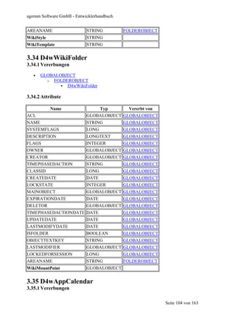 agorum Software GmbH - Entwicklerhandbuch


AREANAME                    STRING          FOLDEROBJECT
WikiStyle                   STRING
WikiTemplate                STRING


3.34 D4wWikiFolder
3.34.1 Vererbungen

   •   GLOBALOBJECT
         o FOLDEROBJECT
                D4wWikiFolder

3.34.2 Attribute

            Name                   Typ       Vererbt von
ACL                         GLOBALOBJECT GLOBALOBJECT
NAME                        STRING          GLOBALOBJECT
SYSTEMFLAGS                 LONG            GLOBALOBJECT
DESCRIPTION                 LONGTEXT        GLOBALOBJECT
FLAGS                       INTEGER         GLOBALOBJECT
OWNER                       GLOBALOBJECT GLOBALOBJECT
CREATOR                     GLOBALOBJECT GLOBALOBJECT
TIMEPHASEDACTION            STRING          GLOBALOBJECT
CLASSID                     LONG            GLOBALOBJECT
CREATEDATE                  DATE            GLOBALOBJECT
LOCKSTATE                   INTEGER         GLOBALOBJECT
MAINOBJECT                  GLOBALOBJECT GLOBALOBJECT
EXPIRATIONDATE              DATE            GLOBALOBJECT
DELETOR                     GLOBALOBJECT GLOBALOBJECT
TIMEPHASEDACTIONDATE DATE                   GLOBALOBJECT
UPDATEDATE                  DATE            GLOBALOBJECT
LASTMODIFYDATE              DATE            GLOBALOBJECT
ISFOLDER                    BOOLEAN         GLOBALOBJECT
OBJECTTEXTKEY               STRING          GLOBALOBJECT
LASTMODIFIER                GLOBALOBJECT GLOBALOBJECT
LOCKEDFORSESSION            LONG            GLOBALOBJECT
AREANAME                    STRING          FOLDEROBJECT
WikiMountPoint              GLOBALOBJECT


3.35 D4wAppCalendar
3.35.1 Vererbungen

                                                           Seite 104 von 163
 