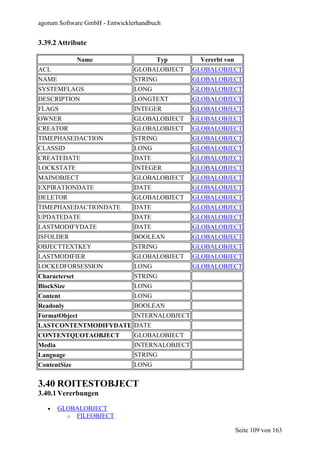 agorum Software GmbH - Entwicklerhandbuch


3.39.2 Attribute

               Name                    Typ        Vererbt von
ACL                             GLOBALOBJECT     GLOBALOBJECT
NAME                            STRING           GLOBALOBJECT
SYSTEMFLAGS                     LONG             GLOBALOBJECT
DESCRIPTION                     LONGTEXT         GLOBALOBJECT
FLAGS                           INTEGER          GLOBALOBJECT
OWNER                           GLOBALOBJECT     GLOBALOBJECT
CREATOR                         GLOBALOBJECT     GLOBALOBJECT
TIMEPHASEDACTION                STRING           GLOBALOBJECT
CLASSID                         LONG             GLOBALOBJECT
CREATEDATE                      DATE             GLOBALOBJECT
LOCKSTATE                       INTEGER          GLOBALOBJECT
MAINOBJECT                      GLOBALOBJECT     GLOBALOBJECT
EXPIRATIONDATE                  DATE             GLOBALOBJECT
DELETOR                         GLOBALOBJECT     GLOBALOBJECT
TIMEPHASEDACTIONDATE            DATE             GLOBALOBJECT
UPDATEDATE                      DATE             GLOBALOBJECT
LASTMODIFYDATE                  DATE             GLOBALOBJECT
ISFOLDER                        BOOLEAN          GLOBALOBJECT
OBJECTTEXTKEY                   STRING           GLOBALOBJECT
LASTMODIFIER                    GLOBALOBJECT     GLOBALOBJECT
LOCKEDFORSESSION                LONG             GLOBALOBJECT
Characterset                    STRING
BlockSize                       LONG
Content                         LONG
Readonly                        BOOLEAN
FormatObject                    INTERNALOBJECT
LASTCONTENTMODIFYDATE DATE
CONTENTQUOTAOBJECT              GLOBALOBJECT
Media                           INTERNALOBJECT
Language                        STRING
ContentSize                     LONG


3.40 ROITESTOBJECT
3.40.1 Vererbungen

   •    GLOBALOBJECT
          o FILEOBJECT

                                                                Seite 109 von 163
 