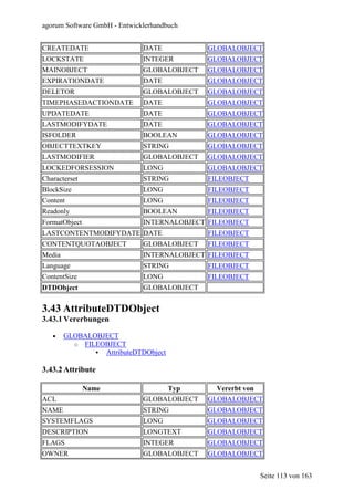 agorum Software GmbH - Entwicklerhandbuch


CREATEDATE                    DATE           GLOBALOBJECT
LOCKSTATE                     INTEGER        GLOBALOBJECT
MAINOBJECT                    GLOBALOBJECT   GLOBALOBJECT
EXPIRATIONDATE                DATE           GLOBALOBJECT
DELETOR                       GLOBALOBJECT   GLOBALOBJECT
TIMEPHASEDACTIONDATE          DATE           GLOBALOBJECT
UPDATEDATE                    DATE           GLOBALOBJECT
LASTMODIFYDATE                DATE           GLOBALOBJECT
ISFOLDER                      BOOLEAN        GLOBALOBJECT
OBJECTTEXTKEY                 STRING         GLOBALOBJECT
LASTMODIFIER                  GLOBALOBJECT   GLOBALOBJECT
LOCKEDFORSESSION              LONG           GLOBALOBJECT
Characterset                  STRING         FILEOBJECT
BlockSize                     LONG           FILEOBJECT
Content                       LONG           FILEOBJECT
Readonly                      BOOLEAN        FILEOBJECT
FormatObject                  INTERNALOBJECT FILEOBJECT
LASTCONTENTMODIFYDATE DATE                   FILEOBJECT
CONTENTQUOTAOBJECT            GLOBALOBJECT   FILEOBJECT
Media                         INTERNALOBJECT FILEOBJECT
Language                      STRING         FILEOBJECT
ContentSize                   LONG           FILEOBJECT
DTDObject                     GLOBALOBJECT


3.43 AttributeDTDObject
3.43.1 Vererbungen

   •    GLOBALOBJECT
          o FILEOBJECT
                 AttributeDTDObject

3.43.2 Attribute

               Name                   Typ      Vererbt von
ACL                           GLOBALOBJECT   GLOBALOBJECT
NAME                          STRING         GLOBALOBJECT
SYSTEMFLAGS                   LONG           GLOBALOBJECT
DESCRIPTION                   LONGTEXT       GLOBALOBJECT
FLAGS                         INTEGER        GLOBALOBJECT
OWNER                         GLOBALOBJECT   GLOBALOBJECT


                                                             Seite 113 von 163
 