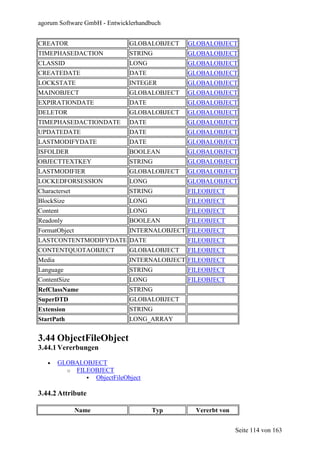 agorum Software GmbH - Entwicklerhandbuch


CREATOR                       GLOBALOBJECT   GLOBALOBJECT
TIMEPHASEDACTION              STRING         GLOBALOBJECT
CLASSID                       LONG           GLOBALOBJECT
CREATEDATE                    DATE           GLOBALOBJECT
LOCKSTATE                     INTEGER        GLOBALOBJECT
MAINOBJECT                    GLOBALOBJECT   GLOBALOBJECT
EXPIRATIONDATE                DATE           GLOBALOBJECT
DELETOR                       GLOBALOBJECT   GLOBALOBJECT
TIMEPHASEDACTIONDATE          DATE           GLOBALOBJECT
UPDATEDATE                    DATE           GLOBALOBJECT
LASTMODIFYDATE                DATE           GLOBALOBJECT
ISFOLDER                      BOOLEAN        GLOBALOBJECT
OBJECTTEXTKEY                 STRING         GLOBALOBJECT
LASTMODIFIER                  GLOBALOBJECT   GLOBALOBJECT
LOCKEDFORSESSION              LONG           GLOBALOBJECT
Characterset                  STRING         FILEOBJECT
BlockSize                     LONG           FILEOBJECT
Content                       LONG           FILEOBJECT
Readonly                      BOOLEAN        FILEOBJECT
FormatObject                  INTERNALOBJECT FILEOBJECT
LASTCONTENTMODIFYDATE DATE                   FILEOBJECT
CONTENTQUOTAOBJECT            GLOBALOBJECT   FILEOBJECT
Media                         INTERNALOBJECT FILEOBJECT
Language                      STRING         FILEOBJECT
ContentSize                   LONG           FILEOBJECT
RefClassName                  STRING
SuperDTD                      GLOBALOBJECT
Extension                     STRING
StartPath                     LONG_ARRAY


3.44 ObjectFileObject
3.44.1 Vererbungen

   •    GLOBALOBJECT
          o FILEOBJECT
                 ObjectFileObject

3.44.2 Attribute

               Name                   Typ      Vererbt von


                                                             Seite 114 von 163
 