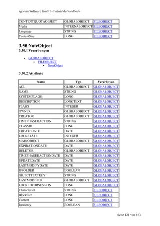 agorum Software GmbH - Entwicklerhandbuch


CONTENTQUOTAOBJECT            GLOBALOBJECT   FILEOBJECT
Media                         INTERNALOBJECT FILEOBJECT
Language                      STRING         FILEOBJECT
ContentSize                   LONG           FILEOBJECT


3.50 NoteObject
3.50.1 Vererbungen

   •    GLOBALOBJECT
          o FILEOBJECT
                 NoteObject

3.50.2 Attribute

               Name                   Typ      Vererbt von
ACL                           GLOBALOBJECT   GLOBALOBJECT
NAME                          STRING         GLOBALOBJECT
SYSTEMFLAGS                   LONG           GLOBALOBJECT
DESCRIPTION                   LONGTEXT       GLOBALOBJECT
FLAGS                         INTEGER        GLOBALOBJECT
OWNER                         GLOBALOBJECT   GLOBALOBJECT
CREATOR                       GLOBALOBJECT   GLOBALOBJECT
TIMEPHASEDACTION              STRING         GLOBALOBJECT
CLASSID                       LONG           GLOBALOBJECT
CREATEDATE                    DATE           GLOBALOBJECT
LOCKSTATE                     INTEGER        GLOBALOBJECT
MAINOBJECT                    GLOBALOBJECT   GLOBALOBJECT
EXPIRATIONDATE                DATE           GLOBALOBJECT
DELETOR                       GLOBALOBJECT   GLOBALOBJECT
TIMEPHASEDACTIONDATE          DATE           GLOBALOBJECT
UPDATEDATE                    DATE           GLOBALOBJECT
LASTMODIFYDATE                DATE           GLOBALOBJECT
ISFOLDER                      BOOLEAN        GLOBALOBJECT
OBJECTTEXTKEY                 STRING         GLOBALOBJECT
LASTMODIFIER                  GLOBALOBJECT   GLOBALOBJECT
LOCKEDFORSESSION              LONG           GLOBALOBJECT
Characterset                  STRING         FILEOBJECT
BlockSize                     LONG           FILEOBJECT
Content                       LONG           FILEOBJECT
Readonly                      BOOLEAN        FILEOBJECT


                                                             Seite 121 von 163
 