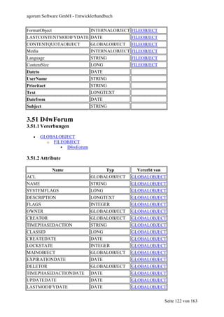 agorum Software GmbH - Entwicklerhandbuch


FormatObject                  INTERNALOBJECT FILEOBJECT
LASTCONTENTMODIFYDATE DATE                   FILEOBJECT
CONTENTQUOTAOBJECT            GLOBALOBJECT   FILEOBJECT
Media                         INTERNALOBJECT FILEOBJECT
Language                      STRING         FILEOBJECT
ContentSize                   LONG           FILEOBJECT
Dateto                        DATE
UserName                      STRING
Prioritaet                    STRING
Text                          LONGTEXT
Datefrom                      DATE
Subject                       STRING


3.51 D4wForum
3.51.1 Vererbungen

   •     GLOBALOBJECT
           o FILEOBJECT
                  D4wForum

3.51.2 Attribute

               Name                Typ         Vererbt von
ACL                           GLOBALOBJECT   GLOBALOBJECT
NAME                          STRING         GLOBALOBJECT
SYSTEMFLAGS                   LONG           GLOBALOBJECT
DESCRIPTION                   LONGTEXT       GLOBALOBJECT
FLAGS                         INTEGER        GLOBALOBJECT
OWNER                         GLOBALOBJECT   GLOBALOBJECT
CREATOR                       GLOBALOBJECT   GLOBALOBJECT
TIMEPHASEDACTION              STRING         GLOBALOBJECT
CLASSID                       LONG           GLOBALOBJECT
CREATEDATE                    DATE           GLOBALOBJECT
LOCKSTATE                     INTEGER        GLOBALOBJECT
MAINOBJECT                    GLOBALOBJECT   GLOBALOBJECT
EXPIRATIONDATE                DATE           GLOBALOBJECT
DELETOR                       GLOBALOBJECT   GLOBALOBJECT
TIMEPHASEDACTIONDATE          DATE           GLOBALOBJECT
UPDATEDATE                    DATE           GLOBALOBJECT
LASTMODIFYDATE                DATE           GLOBALOBJECT


                                                          Seite 122 von 163
 