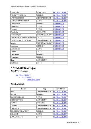 agorum Software GmbH - Entwicklerhandbuch


ISFOLDER                      BOOLEAN        GLOBALOBJECT
OBJECTTEXTKEY                 STRING         GLOBALOBJECT
LASTMODIFIER                  GLOBALOBJECT   GLOBALOBJECT
LOCKEDFORSESSION              LONG           GLOBALOBJECT
Characterset                  STRING         FILEOBJECT
BlockSize                     LONG           FILEOBJECT
Content                       LONG           FILEOBJECT
Readonly                      BOOLEAN        FILEOBJECT
FormatObject                  INTERNALOBJECT FILEOBJECT
LASTCONTENTMODIFYDATE DATE                   FILEOBJECT
CONTENTQUOTAOBJECT            GLOBALOBJECT   FILEOBJECT
Media                         INTERNALOBJECT FILEOBJECT
Language                      STRING         FILEOBJECT
ContentSize                   LONG           FILEOBJECT
Dateto                        DATE
UserName                      STRING
Prioritaet                    STRING
Text                          LONGTEXT
Datefrom                      DATE


3.52 MailFilterObject
3.52.1 Vererbungen

   •     GLOBALOBJECT
           o FILEOBJECT
                  MailFilterObject

3.52.2 Attribute

               Name                   Typ      Vererbt von
ACL                           GLOBALOBJECT   GLOBALOBJECT
NAME                          STRING         GLOBALOBJECT
SYSTEMFLAGS                   LONG           GLOBALOBJECT
DESCRIPTION                   LONGTEXT       GLOBALOBJECT
FLAGS                         INTEGER        GLOBALOBJECT
OWNER                         GLOBALOBJECT   GLOBALOBJECT
CREATOR                       GLOBALOBJECT   GLOBALOBJECT
TIMEPHASEDACTION              STRING         GLOBALOBJECT
CLASSID                       LONG           GLOBALOBJECT
CREATEDATE                    DATE           GLOBALOBJECT


                                                             Seite 123 von 163
 