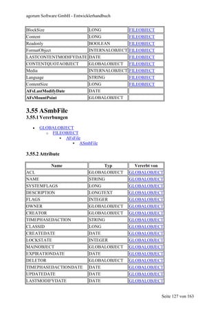 agorum Software GmbH - Entwicklerhandbuch


BlockSize                     LONG           FILEOBJECT
Content                       LONG           FILEOBJECT
Readonly                      BOOLEAN        FILEOBJECT
FormatObject                  INTERNALOBJECT FILEOBJECT
LASTCONTENTMODIFYDATE DATE                   FILEOBJECT
CONTENTQUOTAOBJECT            GLOBALOBJECT   FILEOBJECT
Media                         INTERNALOBJECT FILEOBJECT
Language                      STRING         FILEOBJECT
ContentSize                   LONG           FILEOBJECT
AFsLastModifyDate             DATE
AFsMountPoint                 GLOBALOBJECT


3.55 ASmbFile
3.55.1 Vererbungen

   •    GLOBALOBJECT
          o FILEOBJECT
                 AFsFile
                        ASmbFile

3.55.2 Attribute

               Name                   Typ      Vererbt von
ACL                           GLOBALOBJECT   GLOBALOBJECT
NAME                          STRING         GLOBALOBJECT
SYSTEMFLAGS                   LONG           GLOBALOBJECT
DESCRIPTION                   LONGTEXT       GLOBALOBJECT
FLAGS                         INTEGER        GLOBALOBJECT
OWNER                         GLOBALOBJECT   GLOBALOBJECT
CREATOR                       GLOBALOBJECT   GLOBALOBJECT
TIMEPHASEDACTION              STRING         GLOBALOBJECT
CLASSID                       LONG           GLOBALOBJECT
CREATEDATE                    DATE           GLOBALOBJECT
LOCKSTATE                     INTEGER        GLOBALOBJECT
MAINOBJECT                    GLOBALOBJECT   GLOBALOBJECT
EXPIRATIONDATE                DATE           GLOBALOBJECT
DELETOR                       GLOBALOBJECT   GLOBALOBJECT
TIMEPHASEDACTIONDATE          DATE           GLOBALOBJECT
UPDATEDATE                    DATE           GLOBALOBJECT
LASTMODIFYDATE                DATE           GLOBALOBJECT


                                                             Seite 127 von 163
 