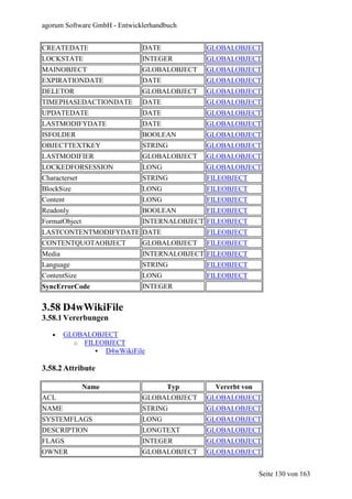 agorum Software GmbH - Entwicklerhandbuch


CREATEDATE                    DATE           GLOBALOBJECT
LOCKSTATE                     INTEGER        GLOBALOBJECT
MAINOBJECT                    GLOBALOBJECT   GLOBALOBJECT
EXPIRATIONDATE                DATE           GLOBALOBJECT
DELETOR                       GLOBALOBJECT   GLOBALOBJECT
TIMEPHASEDACTIONDATE          DATE           GLOBALOBJECT
UPDATEDATE                    DATE           GLOBALOBJECT
LASTMODIFYDATE                DATE           GLOBALOBJECT
ISFOLDER                      BOOLEAN        GLOBALOBJECT
OBJECTTEXTKEY                 STRING         GLOBALOBJECT
LASTMODIFIER                  GLOBALOBJECT   GLOBALOBJECT
LOCKEDFORSESSION              LONG           GLOBALOBJECT
Characterset                  STRING         FILEOBJECT
BlockSize                     LONG           FILEOBJECT
Content                       LONG           FILEOBJECT
Readonly                      BOOLEAN        FILEOBJECT
FormatObject                  INTERNALOBJECT FILEOBJECT
LASTCONTENTMODIFYDATE DATE                   FILEOBJECT
CONTENTQUOTAOBJECT            GLOBALOBJECT   FILEOBJECT
Media                         INTERNALOBJECT FILEOBJECT
Language                      STRING         FILEOBJECT
ContentSize                   LONG           FILEOBJECT
SyncErrorCode                 INTEGER


3.58 D4wWikiFile
3.58.1 Vererbungen

   •    GLOBALOBJECT
          o FILEOBJECT
                 D4wWikiFile

3.58.2 Attribute

               Name                   Typ      Vererbt von
ACL                           GLOBALOBJECT   GLOBALOBJECT
NAME                          STRING         GLOBALOBJECT
SYSTEMFLAGS                   LONG           GLOBALOBJECT
DESCRIPTION                   LONGTEXT       GLOBALOBJECT
FLAGS                         INTEGER        GLOBALOBJECT
OWNER                         GLOBALOBJECT   GLOBALOBJECT


                                                             Seite 130 von 163
 