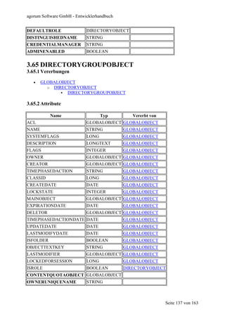 agorum Software GmbH - Entwicklerhandbuch


DEFAULTROLE                 DIRECTORYOBJECT
DISTINGUISHEDNAME           STRING
CREDENTIALMANAGER           STRING
ADMINENABLED                BOOLEAN


3.65 DIRECTORYGROUPOBJECT
3.65.1 Vererbungen

   •   GLOBALOBJECT
         o DIRECTORYOBJECT
                DIRECTORYGROUPOBJECT

3.65.2 Attribute

           Name                    Typ         Vererbt von
ACL                         GLOBALOBJECT GLOBALOBJECT
NAME                        STRING          GLOBALOBJECT
SYSTEMFLAGS                 LONG            GLOBALOBJECT
DESCRIPTION                 LONGTEXT        GLOBALOBJECT
FLAGS                       INTEGER         GLOBALOBJECT
OWNER                       GLOBALOBJECT GLOBALOBJECT
CREATOR                     GLOBALOBJECT GLOBALOBJECT
TIMEPHASEDACTION            STRING          GLOBALOBJECT
CLASSID                     LONG            GLOBALOBJECT
CREATEDATE                  DATE            GLOBALOBJECT
LOCKSTATE                   INTEGER         GLOBALOBJECT
MAINOBJECT                  GLOBALOBJECT GLOBALOBJECT
EXPIRATIONDATE              DATE            GLOBALOBJECT
DELETOR                     GLOBALOBJECT GLOBALOBJECT
TIMEPHASEDACTIONDATE DATE                   GLOBALOBJECT
UPDATEDATE                  DATE            GLOBALOBJECT
LASTMODIFYDATE              DATE            GLOBALOBJECT
ISFOLDER                    BOOLEAN         GLOBALOBJECT
OBJECTTEXTKEY               STRING          GLOBALOBJECT
LASTMODIFIER                GLOBALOBJECT GLOBALOBJECT
LOCKEDFORSESSION            LONG            GLOBALOBJECT
ISROLE                      BOOLEAN         DIRECTORYOBJECT
CONTENTQUOTAOBJECT GLOBALOBJECT
OWNERUNIQUENAME             STRING



                                                             Seite 137 von 163
 