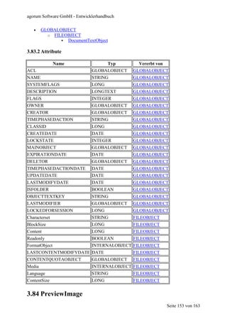agorum Software GmbH - Entwicklerhandbuch

   •    GLOBALOBJECT
          o FILEOBJECT
                 DocumentTextObject

3.83.2 Attribute

               Name                   Typ      Vererbt von
ACL                           GLOBALOBJECT   GLOBALOBJECT
NAME                          STRING         GLOBALOBJECT
SYSTEMFLAGS                   LONG           GLOBALOBJECT
DESCRIPTION                   LONGTEXT       GLOBALOBJECT
FLAGS                         INTEGER        GLOBALOBJECT
OWNER                         GLOBALOBJECT   GLOBALOBJECT
CREATOR                       GLOBALOBJECT   GLOBALOBJECT
TIMEPHASEDACTION              STRING         GLOBALOBJECT
CLASSID                       LONG           GLOBALOBJECT
CREATEDATE                    DATE           GLOBALOBJECT
LOCKSTATE                     INTEGER        GLOBALOBJECT
MAINOBJECT                    GLOBALOBJECT   GLOBALOBJECT
EXPIRATIONDATE                DATE           GLOBALOBJECT
DELETOR                       GLOBALOBJECT   GLOBALOBJECT
TIMEPHASEDACTIONDATE          DATE           GLOBALOBJECT
UPDATEDATE                    DATE           GLOBALOBJECT
LASTMODIFYDATE                DATE           GLOBALOBJECT
ISFOLDER                      BOOLEAN        GLOBALOBJECT
OBJECTTEXTKEY                 STRING         GLOBALOBJECT
LASTMODIFIER                  GLOBALOBJECT   GLOBALOBJECT
LOCKEDFORSESSION              LONG           GLOBALOBJECT
Characterset                  STRING         FILEOBJECT
BlockSize                     LONG           FILEOBJECT
Content                       LONG           FILEOBJECT
Readonly                      BOOLEAN        FILEOBJECT
FormatObject                  INTERNALOBJECT FILEOBJECT
LASTCONTENTMODIFYDATE DATE                   FILEOBJECT
CONTENTQUOTAOBJECT            GLOBALOBJECT   FILEOBJECT
Media                         INTERNALOBJECT FILEOBJECT
Language                      STRING         FILEOBJECT
ContentSize                   LONG           FILEOBJECT


3.84 PreviewImage
                                                             Seite 153 von 163
 